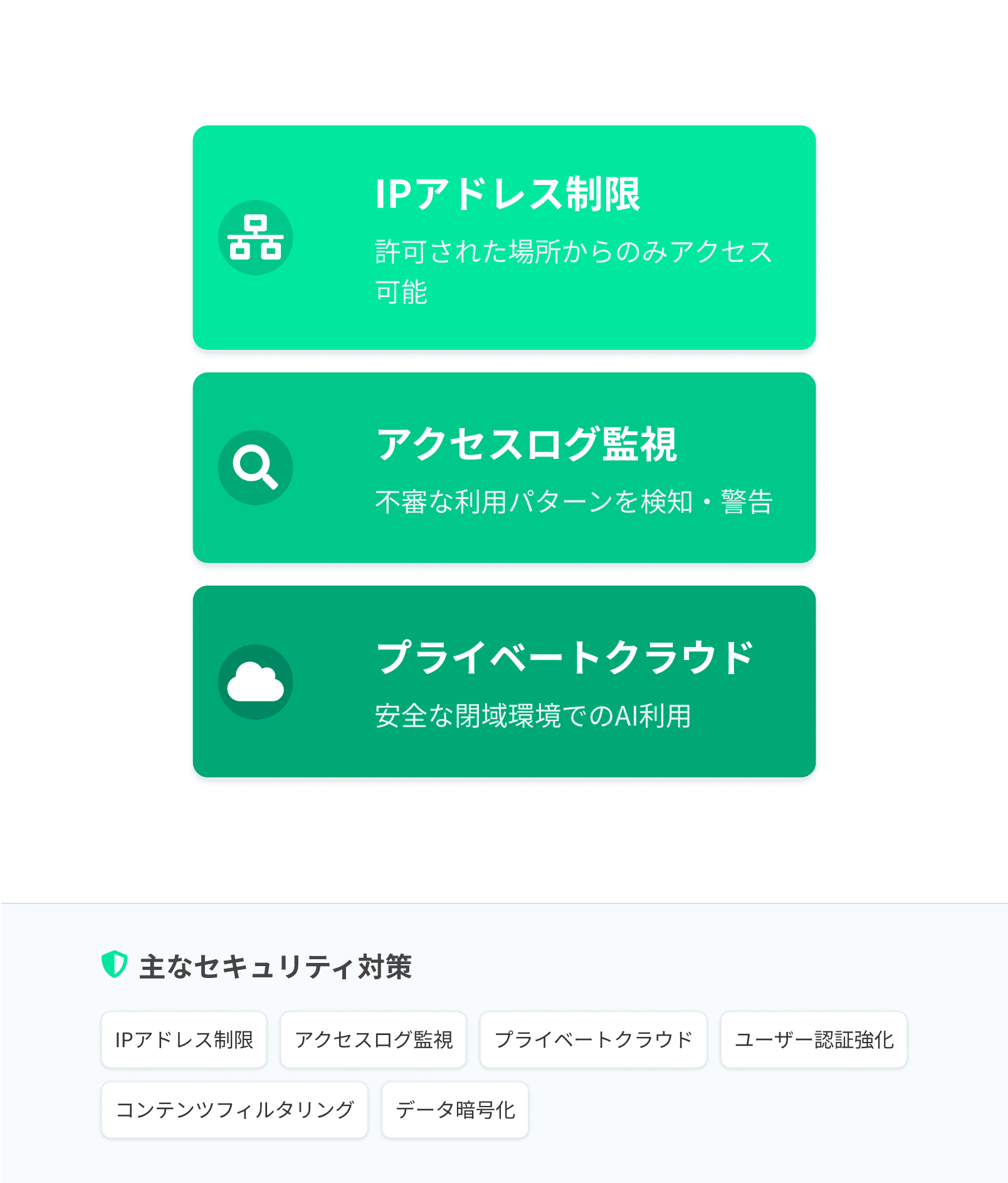 セキュリティ対策